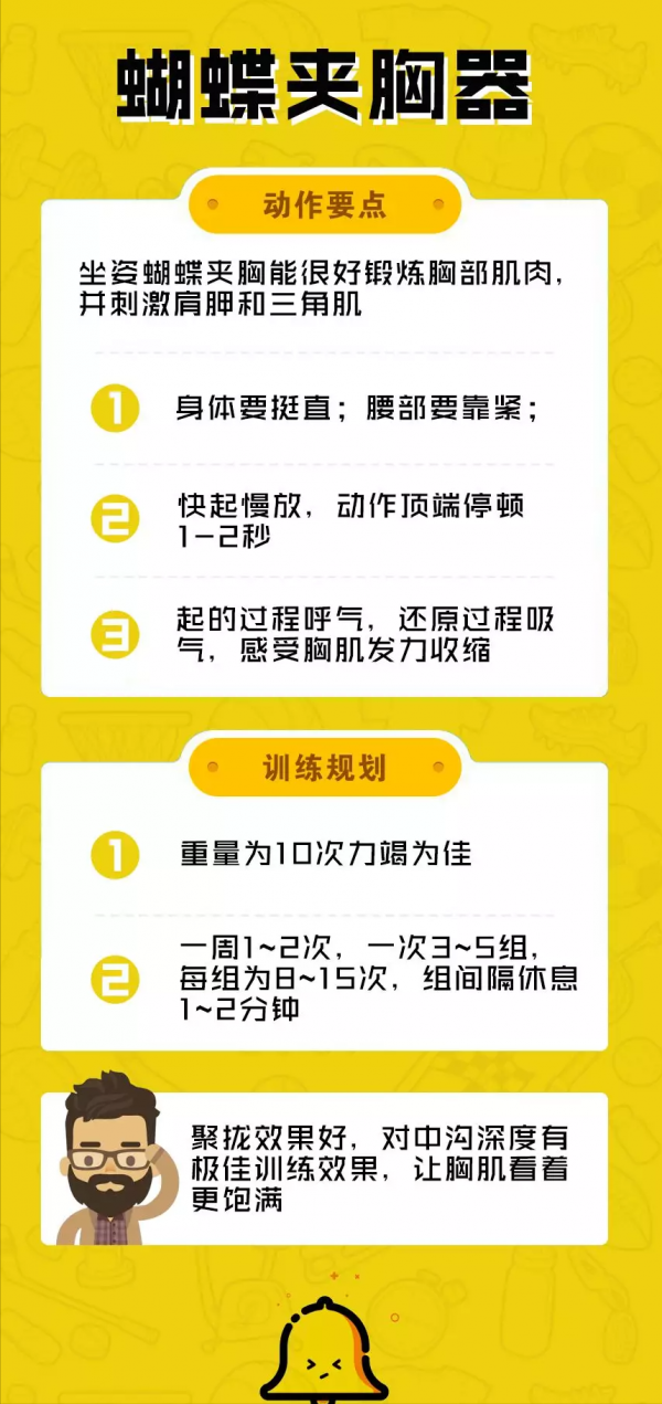 辦了健身卡,還不知道怎麼用器械?看這裡 辦了健身卡,還不知道怎麼用器械?看這裡