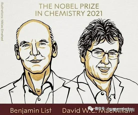 眾望所歸：2021年度諾貝爾獎各獎項先後揭曉