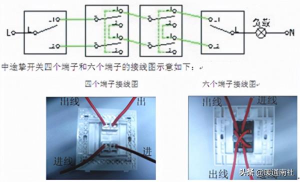開關與插座常識