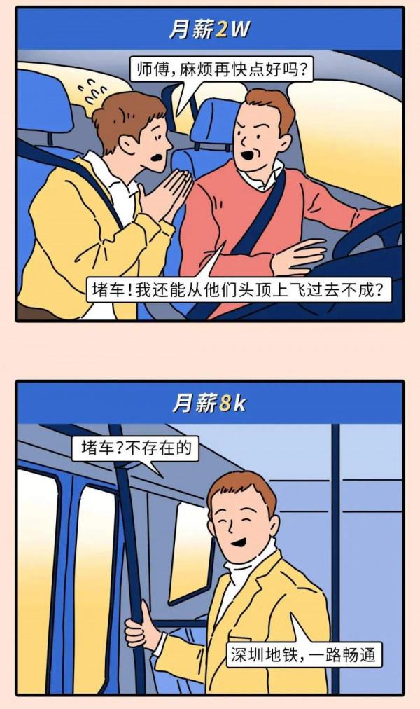 漫畫:月薪8千vs月薪2萬vs月薪10萬的朋友圈 漫畫:月薪8千vs月薪2萬vs月薪10萬的朋友圈