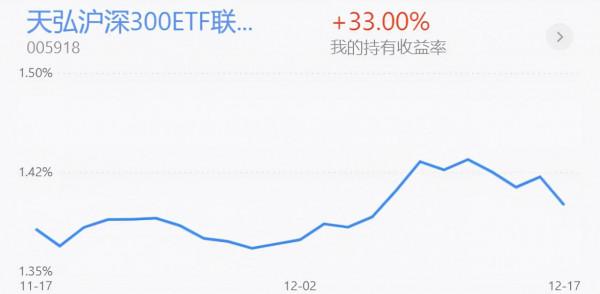 基金收評丨新能源、半導體快速下跌,短線怎麼辦? 基金收評丨新能源、半導體快速下跌,短線怎麼辦?