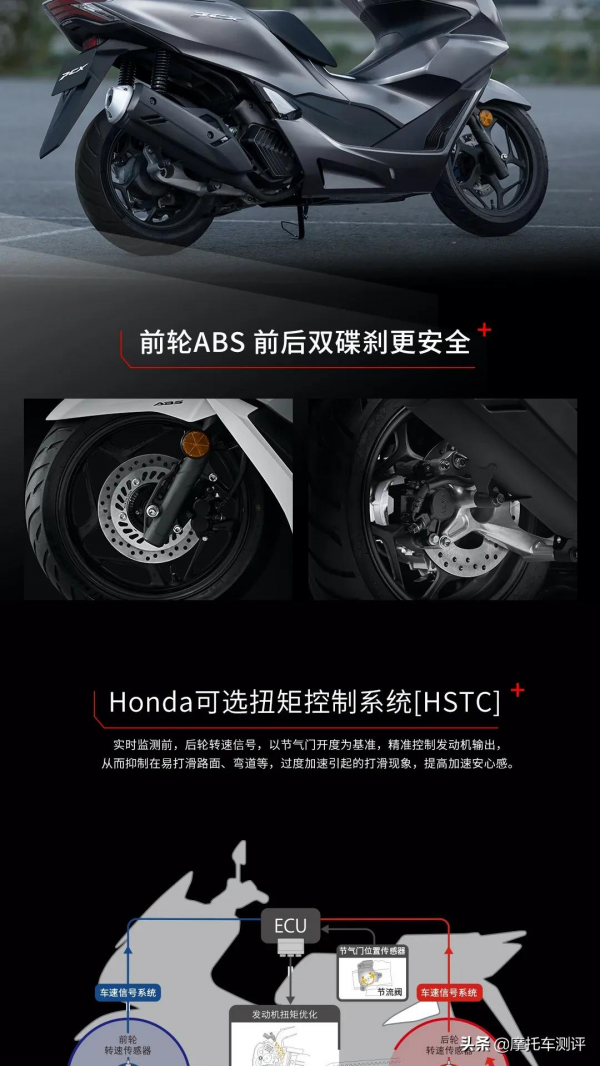 本田國內釋出New PCX,ABS加碟剎,價格未公佈 本田國內釋出New PCX,ABS加碟剎,價格未公佈