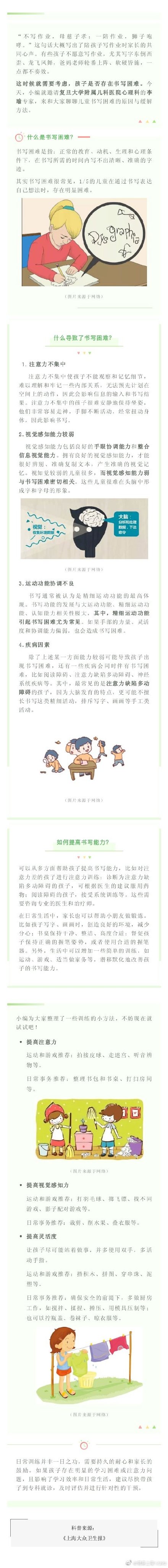 孩子書寫有困難?這些好方法請收下 孩子書寫有困難?這些好方法請收下