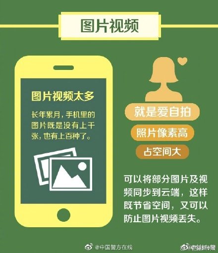 手機越用越卡？是這5個東西在拖慢你的手機速度