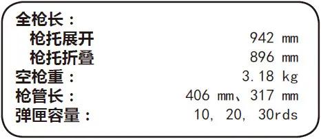 圖解盤點四款突擊步槍,有兩款很少有人知道,除非是資深軍迷 圖解盤點四款突擊步槍,有兩款很少有人知道,除非是資深軍迷