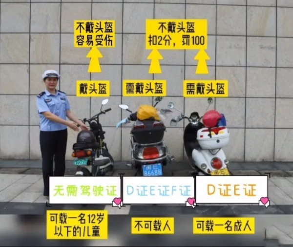 關於電動車、三輪車、老年代步車上牌條件、駕照、保險，一文搞懂