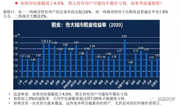 近半月七城打響購房補貼戰，房產持有要多想，一定要有保障做後盾