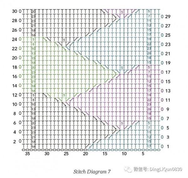 「鉤編圖解」28個經典的雙面彩色編織圖案，製作家居小物很好用