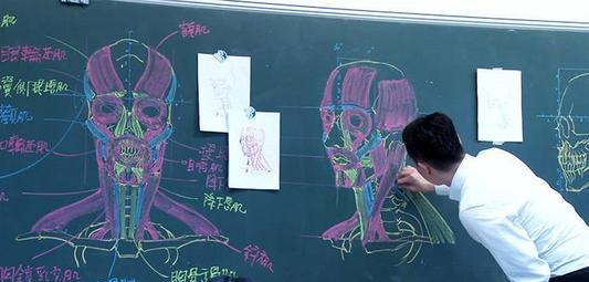 老師筆記是這樣設計的,有哪個小朋友會不專心? 老師筆記是這樣設計的,有哪個小朋友會不專心?