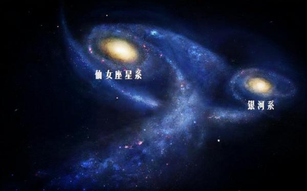 銀河系和仙女座星系的大碰撞可能已經開始?未來地球夜空將大變樣 銀河系和仙女座星系的大碰撞可能已經開始?未來地球夜空將大變樣