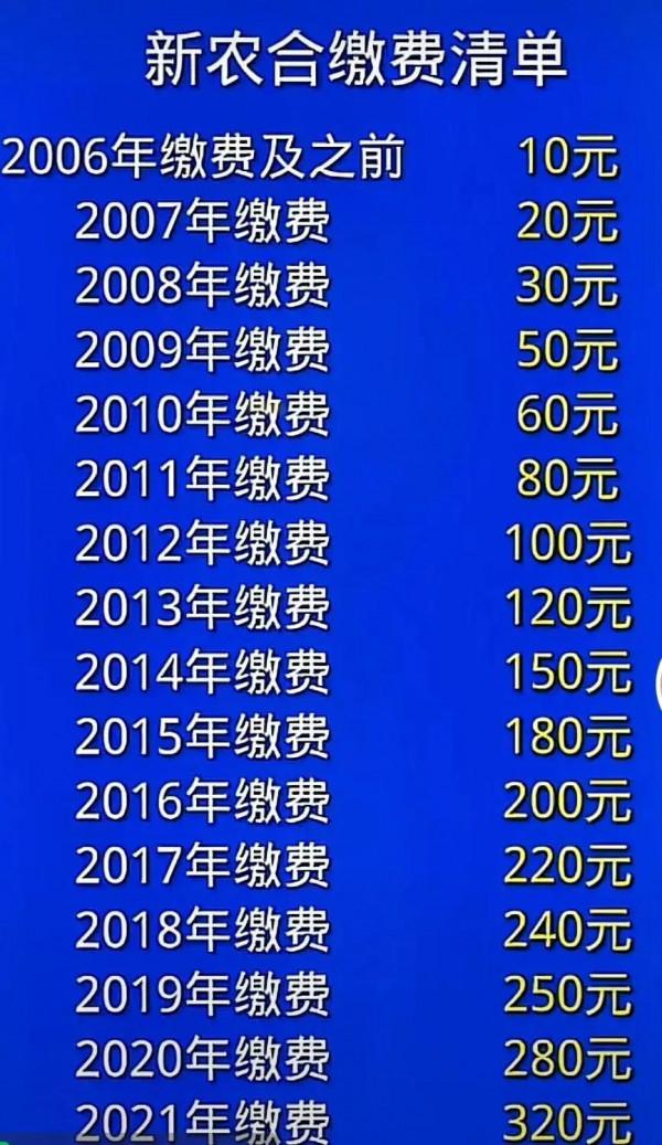 農村新農合,一路奏凱歌…… 農村新農合,一路奏凱歌……