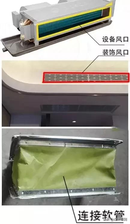 因為幾個裝飾風口，15W的尾款沒有了