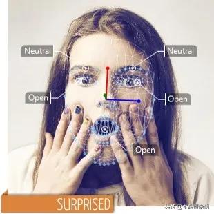 有趣的微表情與AI技術