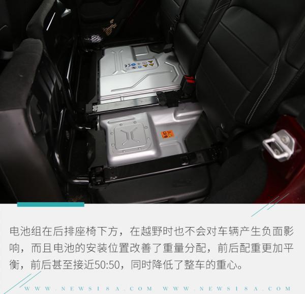 取長補短的一款插混產品!牧馬人4xe比汽油版本更好開 取長補短的一款插混產品!牧馬人4xe比汽油版本更好開