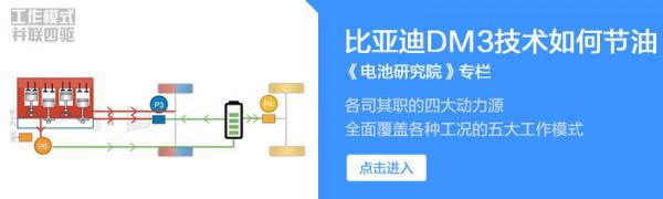 電池研究院：動力電池怕冷罷工怎麼辦？