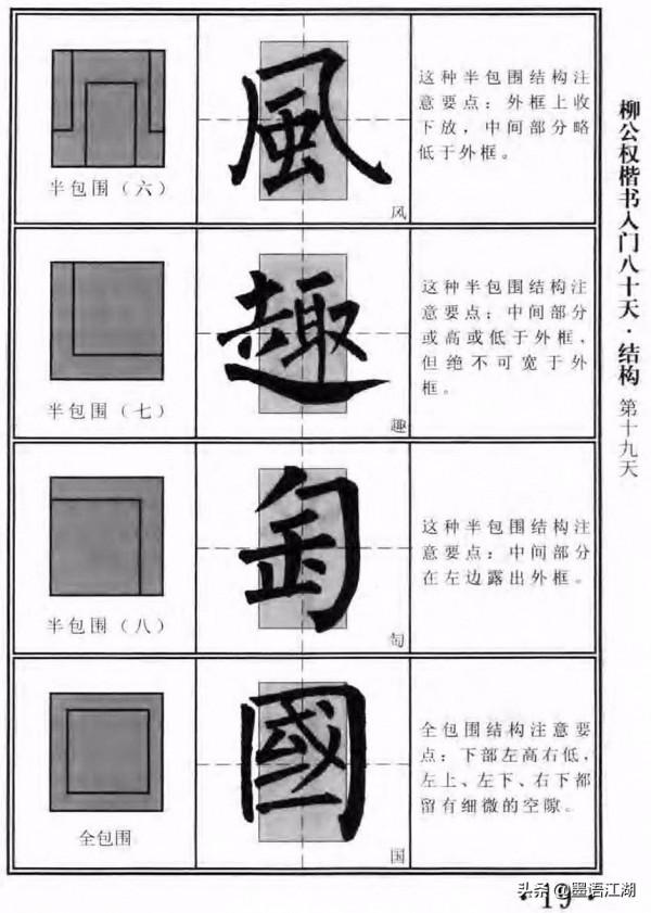 柳公權楷書入門80天書法教程