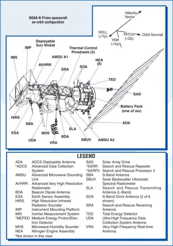 厲害了我的國：中國衛星被撞成22塊後恢復工作！到底怎麼做到的？
