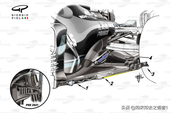 F1 2021賽季 各車隊賽車升級彙總 - 梅賽德斯W12