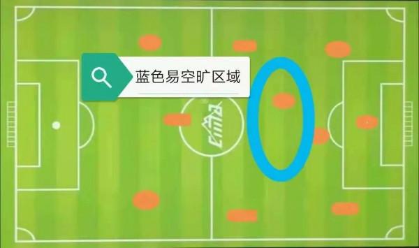菜鳥教練筆記（四）比賽象國足對陣澳大利亞，變陣三後腰驚險戰平