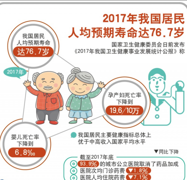 一夫一妻導致自然選擇失效，人類停止進化？研究：正在加速