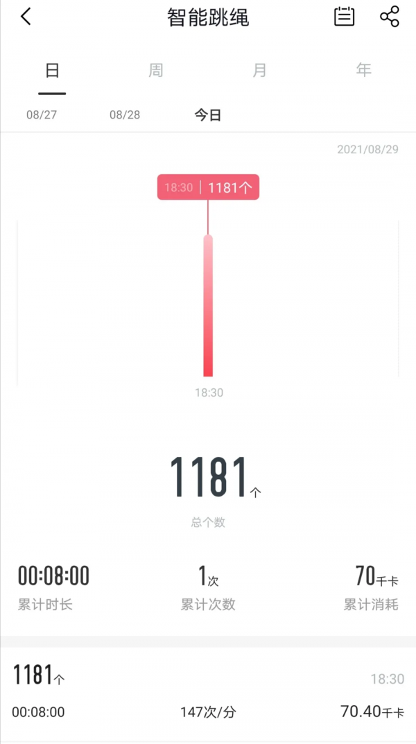 第一次做平板支撐,我輸給了閨女 第一次做平板支撐,我輸給了閨女
