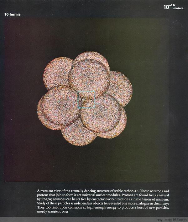 用幾張圖看透世界,震撼心靈,感悟人生 用幾張圖看透世界,震撼心靈,感悟人生