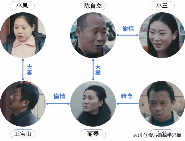 華語最佳懸疑電影？《心迷宮》是否實至名歸？電影究竟在講什麼？