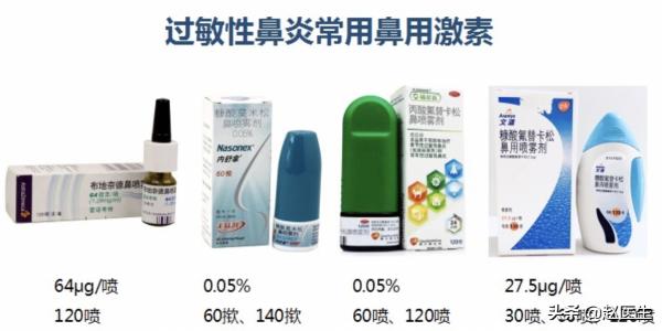 過敏性鼻炎可以使用鼻用激素嗎？什麼時候停藥？副作用大不大？