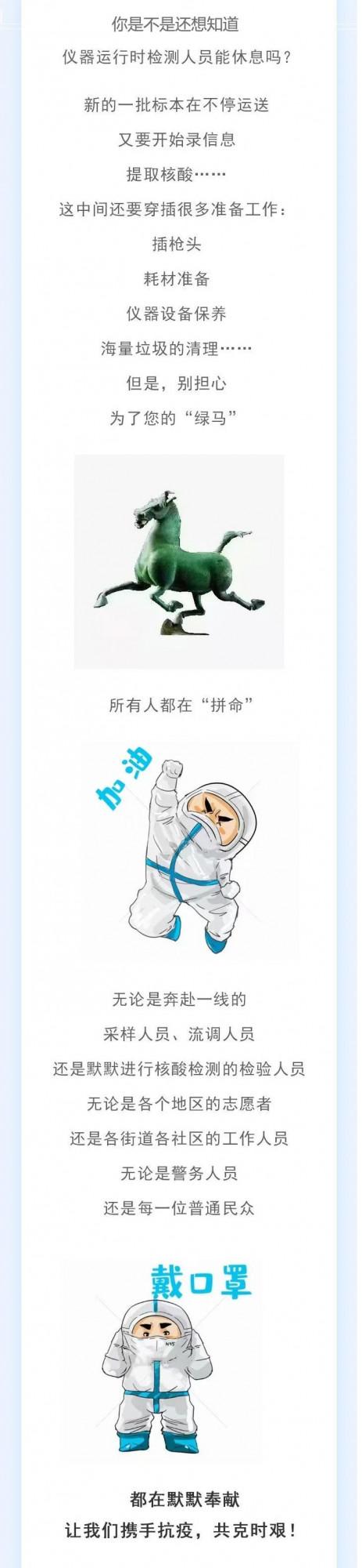 【防疫小知識】核酸檢測從“啊”到出結果有幾步？