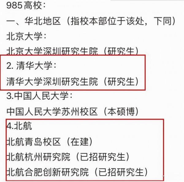 異地校區將被全面清理，多所重點名校赫然在列，學生內心有些慌