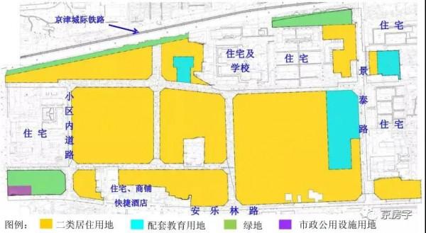 北京核心區和外城房價倒掛?誰更有價值? 北京核心區和外城房價倒掛?誰更有價值?