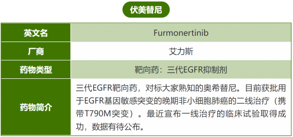 可以節省一大筆錢，18種抗癌藥物納入醫保