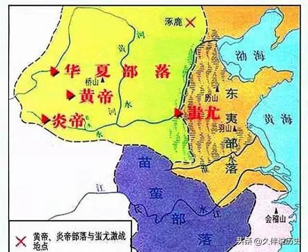 中國古代——三皇五帝（下）