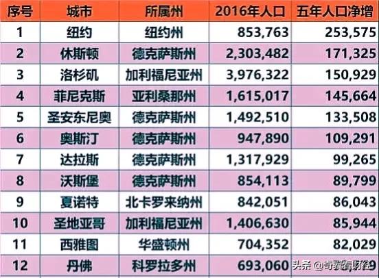 人口減少，房子卻很多，還能投資嗎？