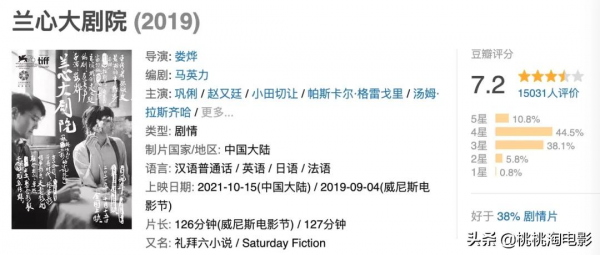 總要院線新片，這咔咔的不就來了