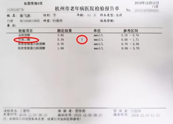 吃阿司匹林和他汀，去醫院複查做哪些專案？哪些指標是重點？