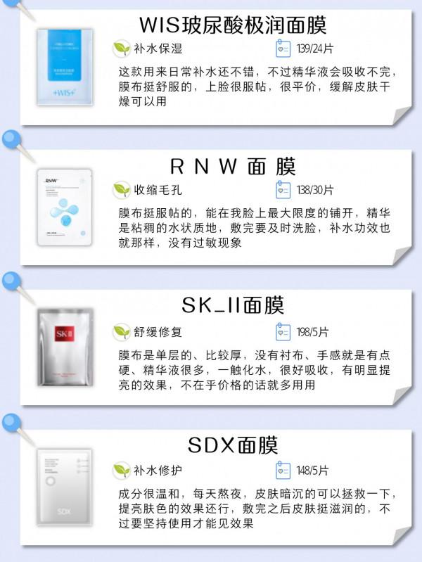 熱門面膜選購指南