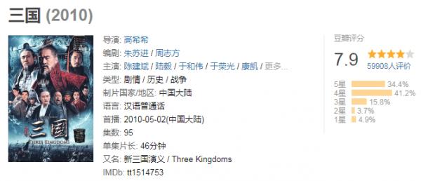 於和偉的6部作品,演技早已爐火純青,一人演三個角色都不在話下 於和偉的6部作品,演技早已爐火純青,一人演三個角色都不在話下