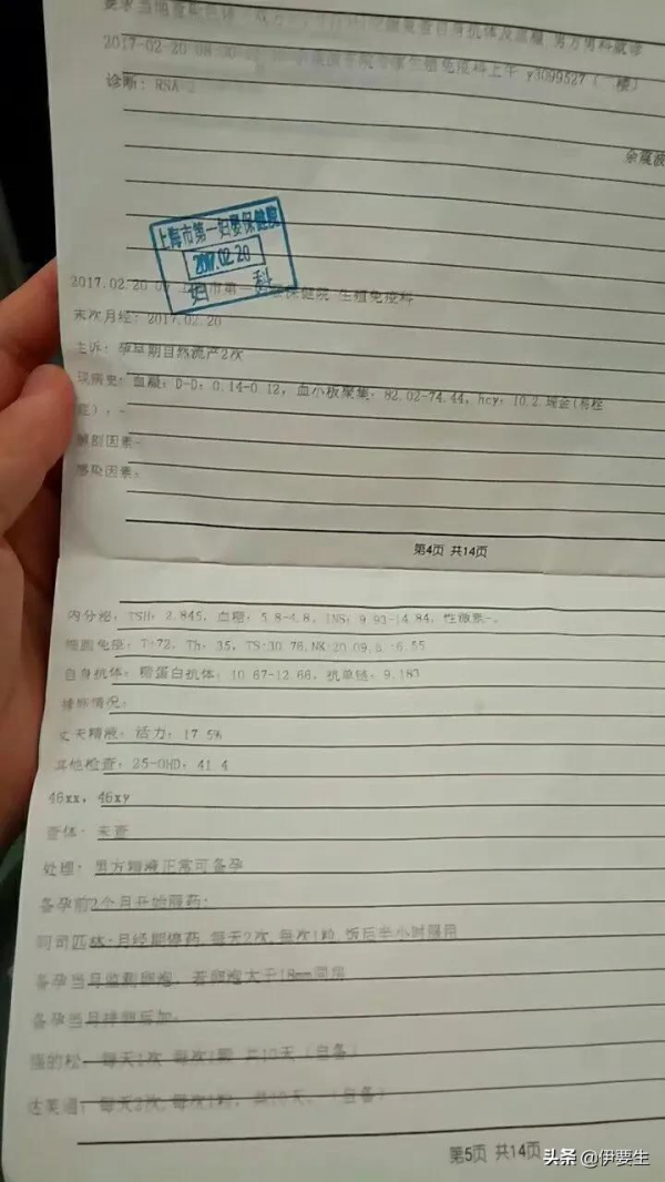 為了成為媽媽，我都經歷了什麼劫？