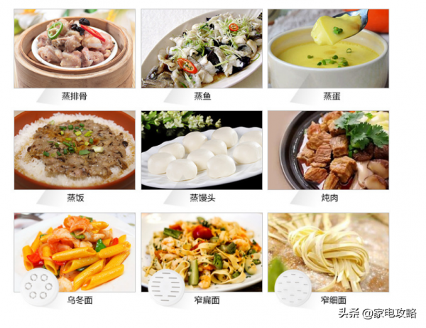 竹香四溢的電蒸籠，還原食物的醇香鮮美