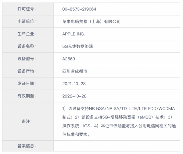 首款USB-C iPhone拍賣價超10萬美元，iPhone指南針不再顯示海拔