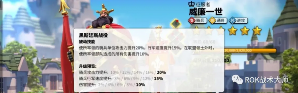 萬國覺醒丨威廉一世裝備推薦