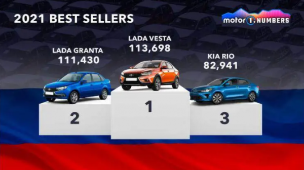 德國人愛大眾，美國人愛福特，日本人愛豐田，中國人愛啥車？