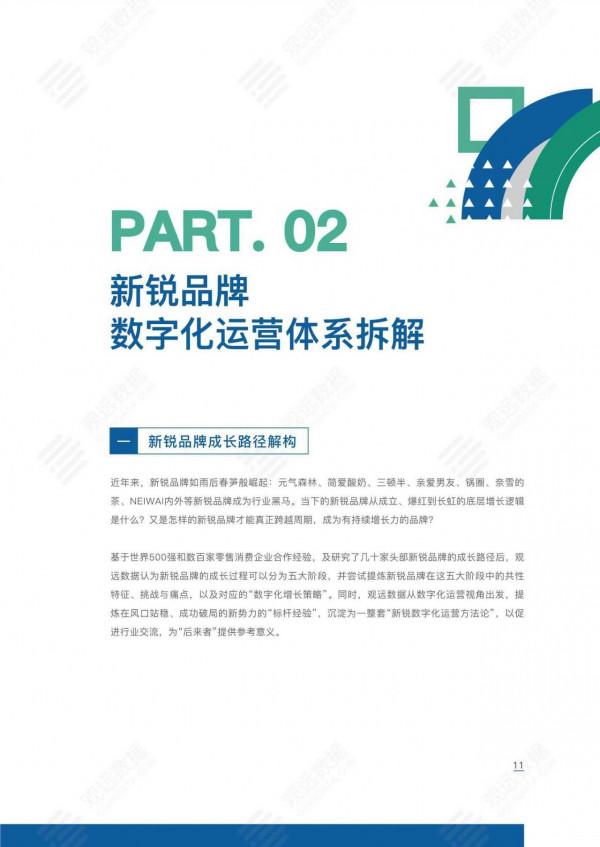 2021新銳品牌數字化運營白皮書(觀遠資料) 2021新銳品牌數字化運營白皮書(觀遠資料)