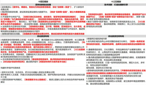 重磅：&OpenCurlyDoubleQuote;新冠口服疫苗&rdquo;國內獲批