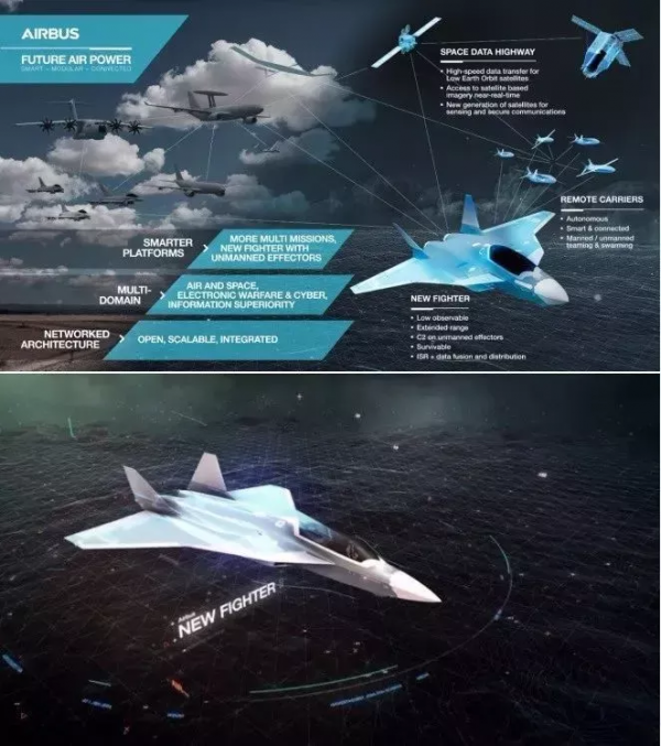 又談合併 6個國家“操盤”的歐洲下一代戰鬥機走向何方？