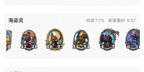 爐石傳說：新版本酒館戰棋怎麼玩？學會這幾點，輕鬆吃雞不是問題