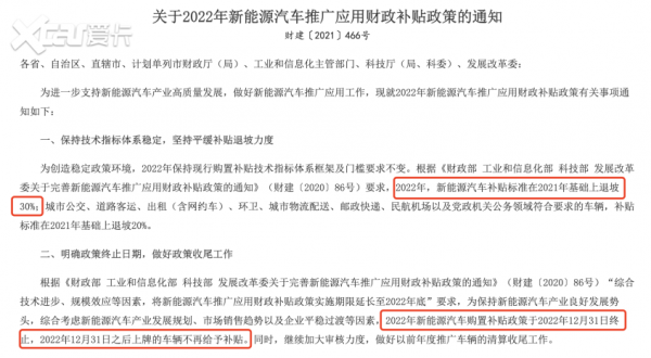 想買新能源先看這裡 近期漲價的車型都在這了