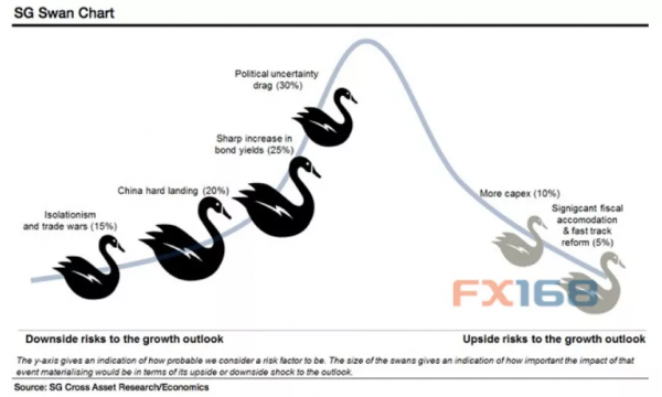 蘋果的另一個王炸,已經在你的iPhone上悄悄佈局了4年 蘋果的另一個王炸,已經在你的iPhone上悄悄佈局了4年