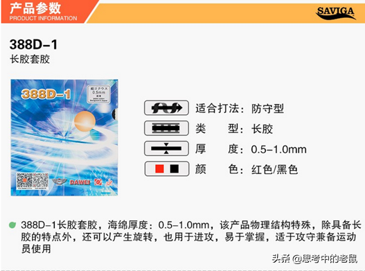 國產乒乓球套膠 讓中國製造旋轉世界
